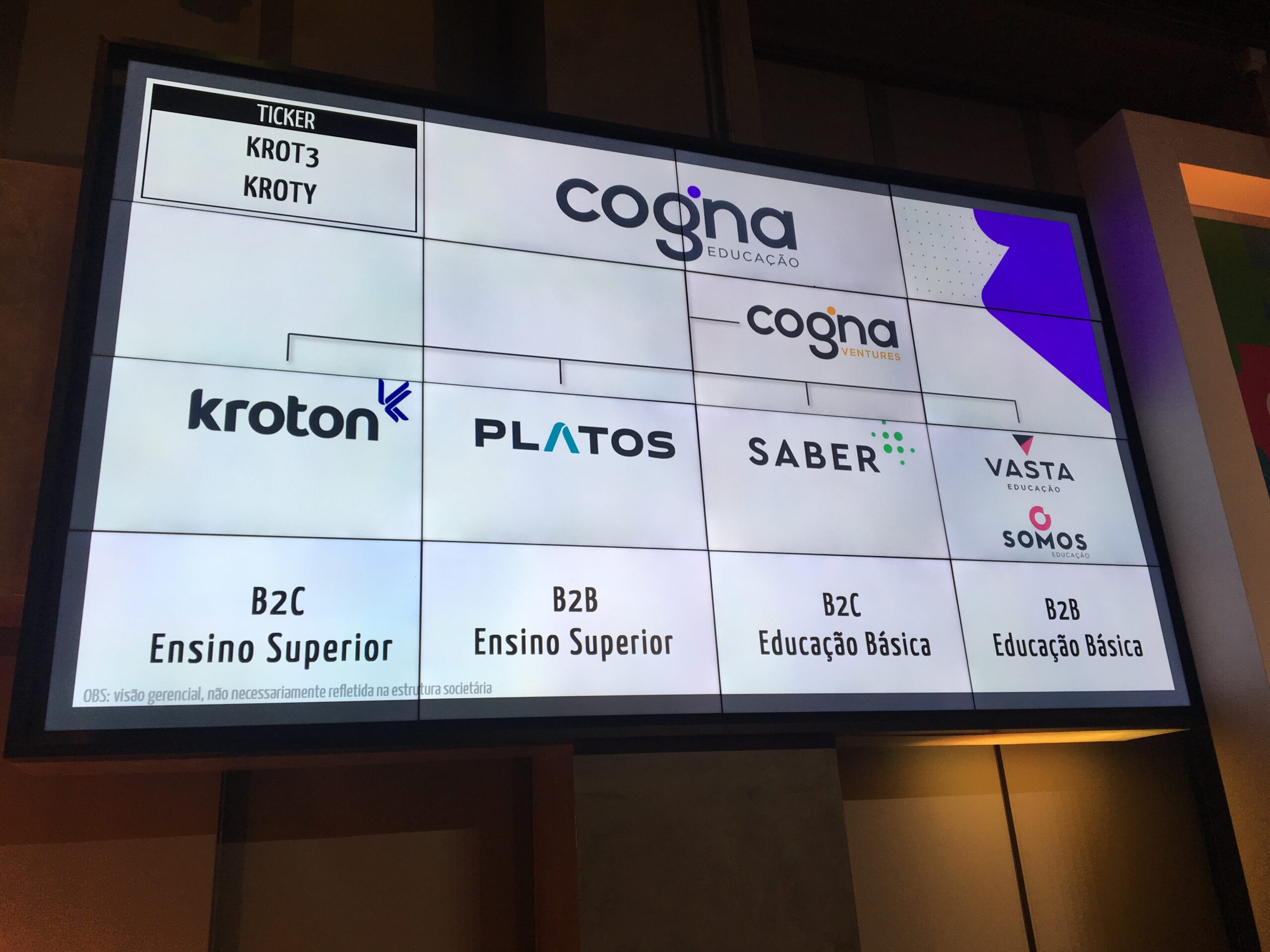 cogna-(cogn3):-analistas-destacam-novo-guidance-e-projetam-melhores-perspectivas-para-2024