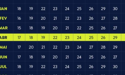 caixa-paga-bolsa-familia-a-beneficiarios-com-nis-de-final-7