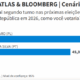 lula-perde-para-bolsonaro,-tarcisio-e-michelle-em-segundo-turno,-diz-atlas-–-folha-de-dourados-–-noticias-de-dourados-ms-e-regiao