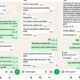 dizendo-ser-policial,-agiota-ameaca-homem-que-nao-pagou-'emprestimo'-de-r$-1-mil-em-ms-–-folha-de-dourados-–-noticias-de-dourados-ms-e-regiao