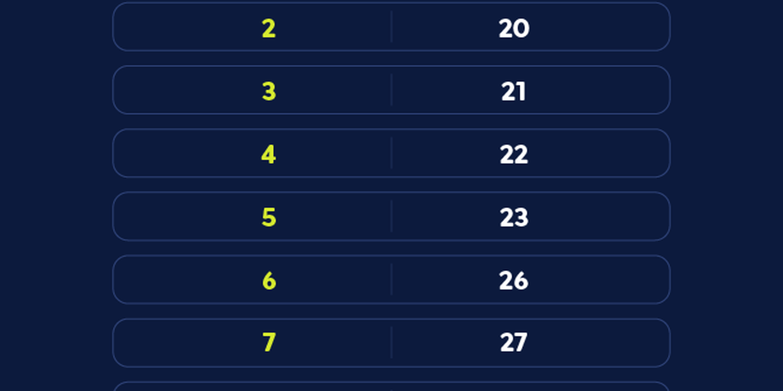 caixa-paga-bolsa-familia-a-beneficiarios-com-nis-de-final-8